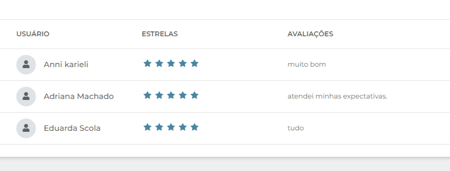 Depoimento Cliente 6